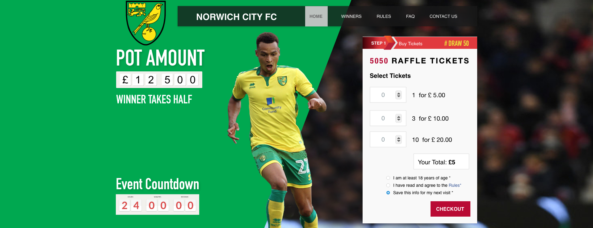 Norwich City FC