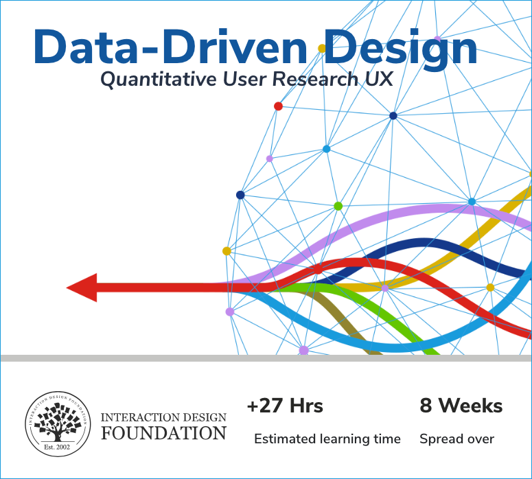 Quantitive User research for UX
