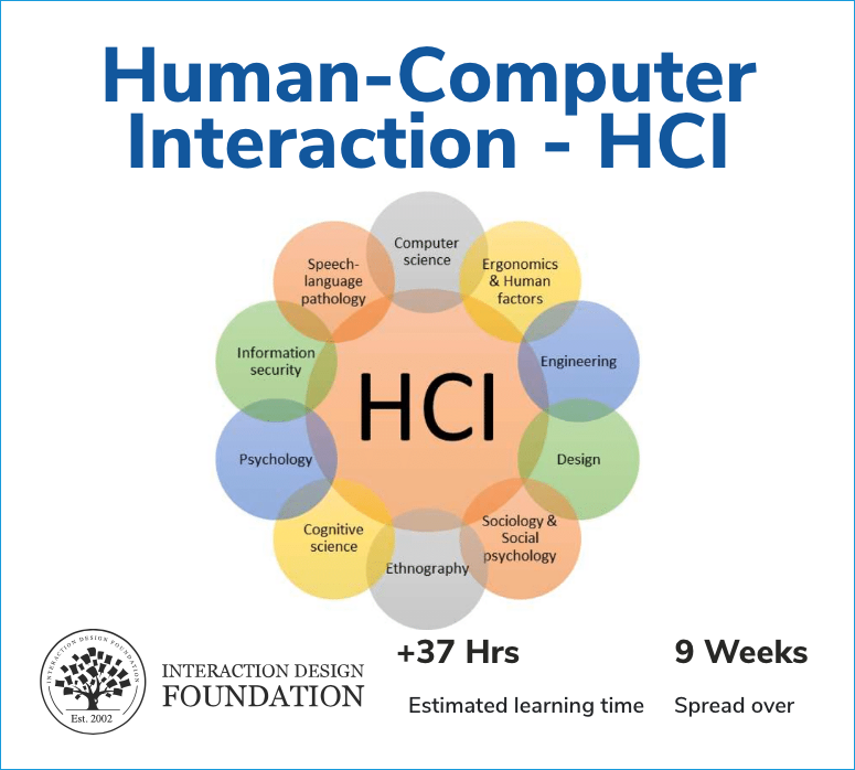 Human Computer Interaction